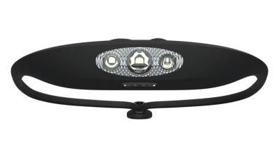 Knog Stirnlampe Bandicoot 250 black  Produktbild 1