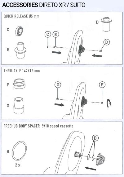 Elite Hometrainer Adapterset für Suito und Direto XR  Produktbild 1