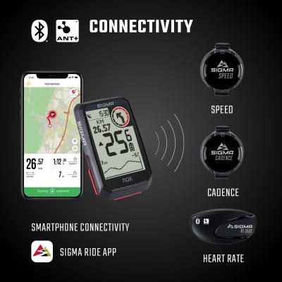 Sigma Computer ROX 4.0 GPS Set schwarz  Produktbild 4
