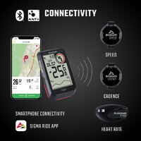 Sigma Computer ROX 4.0 GPS Set 